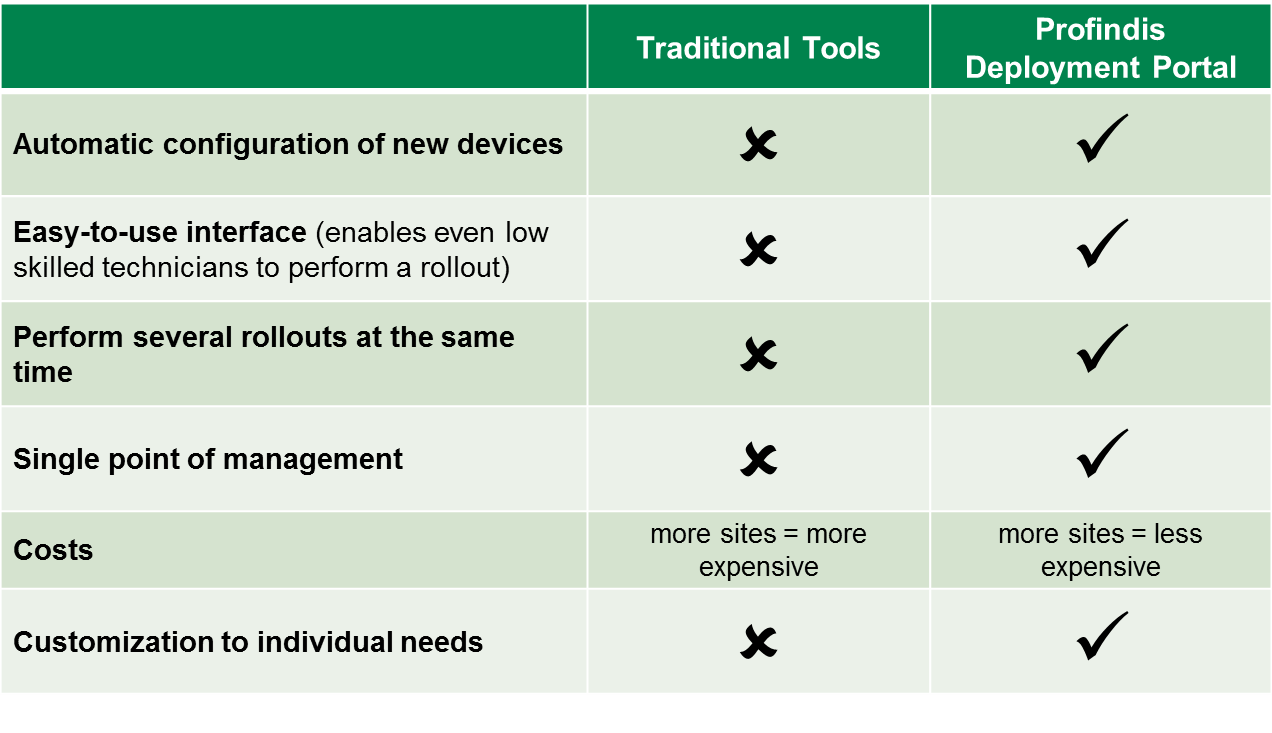 Comparison_Table